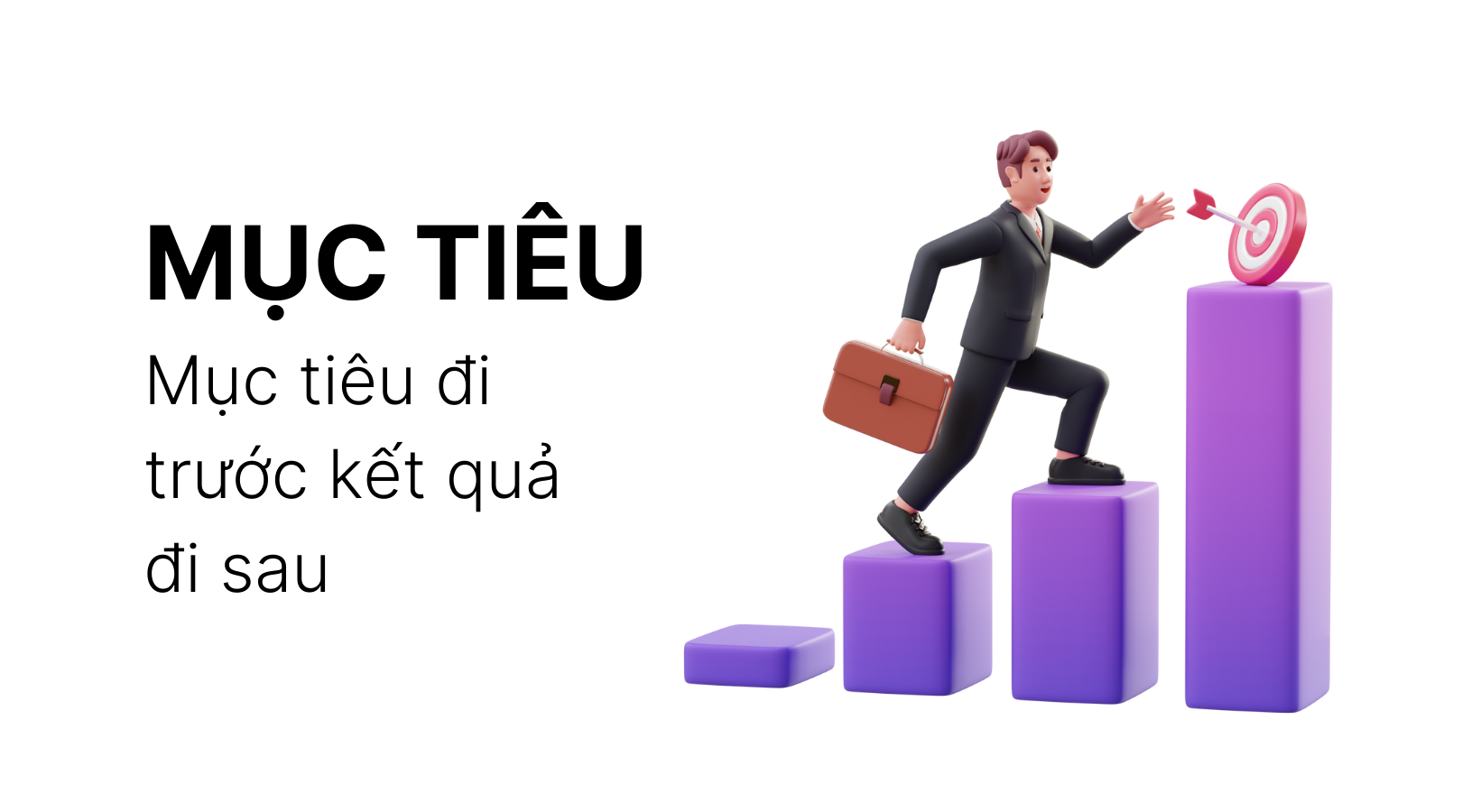 mục tiêu kinh doanh khóa học online